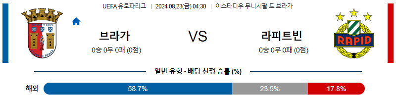 8월23일 UEFA 유로파리그 브라가  라피트 빈 해외축구분석 무료중계 스포츠분석