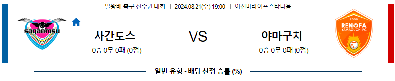 8월21일 일왕배축구 사간도스 야마구치 아시아축구분석 무료중계 스포츠분석