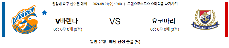 8월21일 일왕배축구 나가사키 마리노스 아시아축구분석 무료중계 스포츠분석