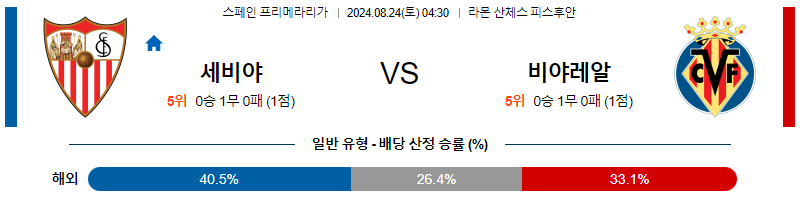 8월24일 프리메라리가 세비야 비야레알 해외축구분석 무료중계 스포츠분석