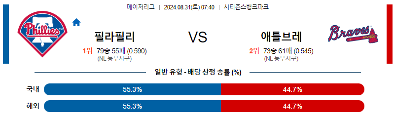 8월31일 MLB 필라델피아 애틀랜타 해외야구분석 무료중계 스포츠분석