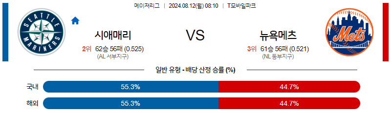 8월12일 MLB 시애틀 뉴욕메츠 해외야구분석 무료중계 스포츠분석