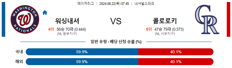 8월22일 MLB 워싱턴 콜로라도 해외야구분석 무료중계 스포츠분석