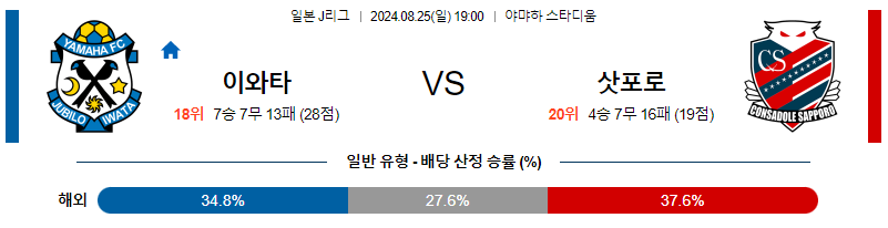 8월25일 J리그 이와타 삿포로 아시아축구분석 무료중계 스포츠분석