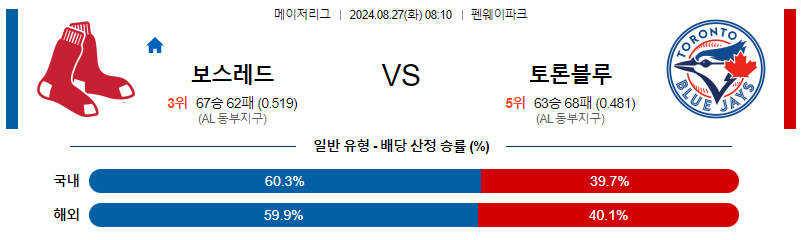 8월27일 MLB 보스턴 토론토 해외야구분석 무료중계 스포츠분석