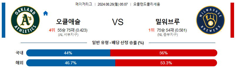 8월26일 MLB 오클랜드 밀워키  해외야구분석 무료중계 스포츠분석