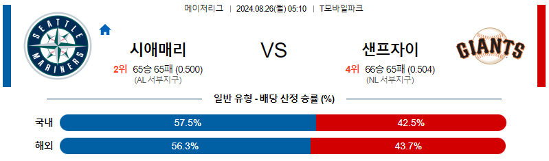 8월26일 MLB 시애틀 샌프란시스코 해외야구분석 무료중계 스포츠분석