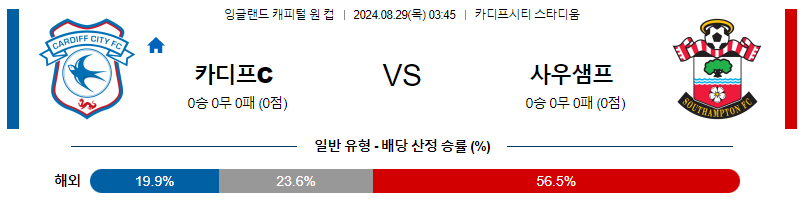 8월28일 잉글랜드케피탈원컵 카디프시티  사우스햄튼  해외축구분석 무료중계 스포츠분석