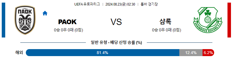 8월23일 UEFA 유로파리그 PAOK 샴록 해외축구분석 무료중계 스포츠분석