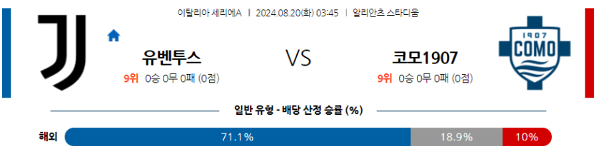 8월20일 세리에 A 유벤투스 코모 1907 해외축구분석 무료중계 스포츠분석