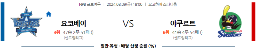 8월 9일 NPB 요코하마 야쿠르트 한일야구분석 무료중계 스포츠분석