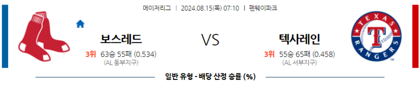8월15일 MLB 보스턴 텍사스 해외야구분석 무료중계 스포츠분석