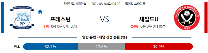 88월10일 잉글랜드챔피언쉽 프레스턴 셰필드 해외축구분석 무료중계 스포츠분석