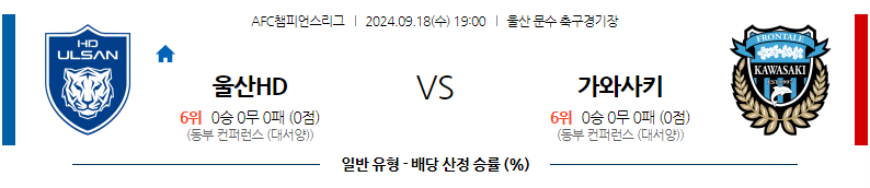 9월18일 아시아 챔피언스 울산HD 가와사키 프론탈레 아시아축구분석 무료중계 스포츠분석