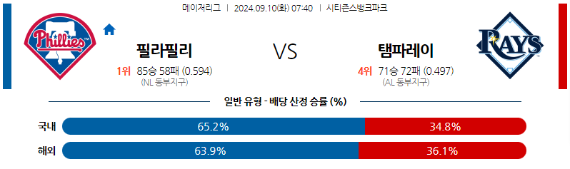 9월10일 MLB 필라델피아 탬파베이 해외야구분석 무료중계 스포츠분석