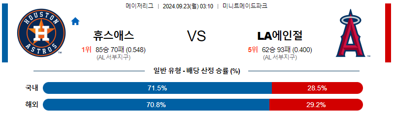 9월23일 MLB 휴스턴 LA에인절스 해외야구분석 무료중계 스포츠분석