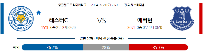 9월21일 EPL 레스터 시티 에버턴 해외축구분석 무료중계 스포츠분석