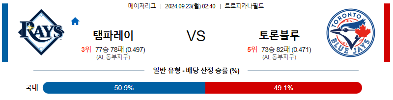 9월23일 MLB 탬파베이 토론토 해외야구분석 무료중계 스포츠분석