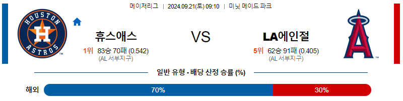 9월21일 MLB 휴스턴 LA에인절스 해외야구분석 무료중계 스포츠분석