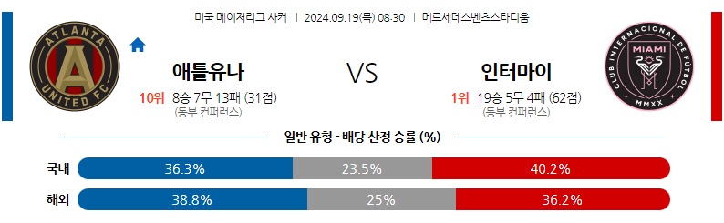 9월19일 메이저리그사커 애틀랜타 유나이티드 FC 인터 마이애미 CF 해외축구분석 무료중계 스포츠분석