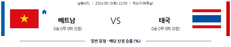 9월10일 국제친선경기 베트남 태국 해외축구분석 무료중계 스포츠분석