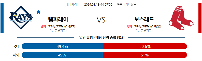 9월18일 MLB 탬파베이 보스턴 해외야구분석 무료중계 스포츠분석