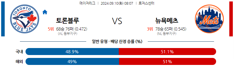 9월10일 MLB 토론토 뉴욕메츠 해외야구분석 무료중계 스포츠분석