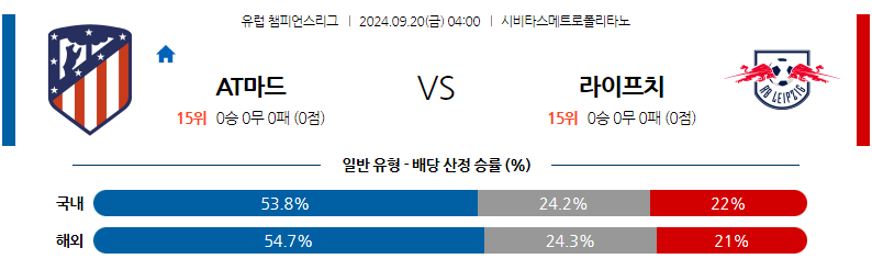 9월20일 UEFA 챔피언스리그 AT 마드리드 RB 라이프치히 해외축구분석 무료중계 스포츠분석