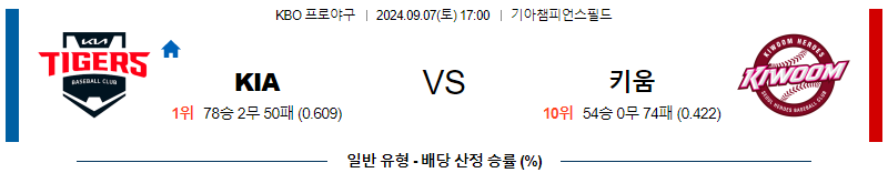 9월 7일 KBO KIA 키움 한일야구분석 무료중계 스포츠분석