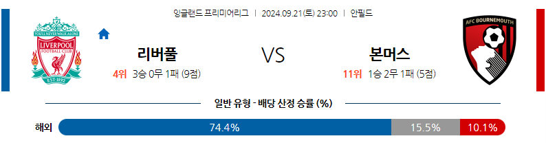 9월21일 EPL 리버풀 FC 본머스 해외축구분석 무료중계 스포츠분석