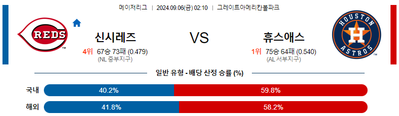 9월6일 MLB 신시내티 휴스턴 해외야구분석 무료중계 스포츠분석