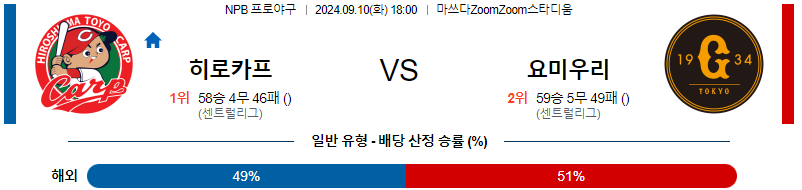 9월 10일 NPB 히로시마 요미우리 한일야구분석 무료중계 스포츠분석