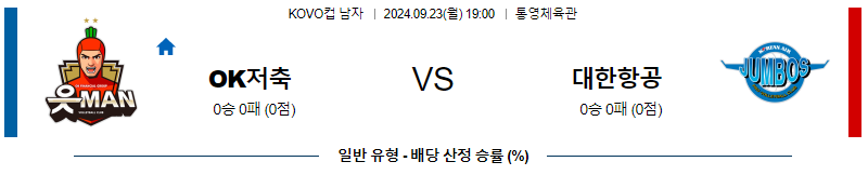 9월23일 KOVO컵 OK저축은행 대한항공 국내배구분석 무료중계 스포츠분석