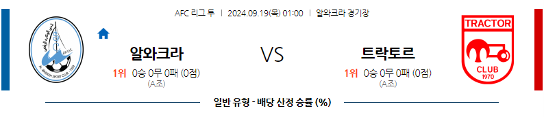 9월19일 AFC아시안컵 알와크라 SC 트락토르 사지 FC 아시아축구분석 무료중계 스포츠분석