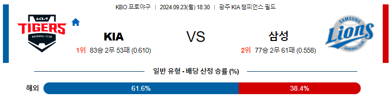 9월 23일 KBO KIA 삼성 한일야구분석 무료중계 스포츠분석