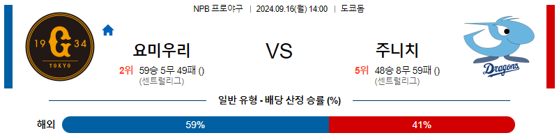 9월 16일 NPB 요미우리 주니치 한일야구분석 무료중계 스포츠분석