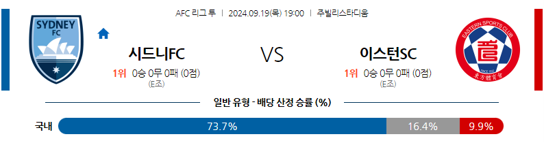 9월19일 AFC아시안컵 시드니 FC 이스턴 SC 아시아축구분석 무료중계 스포츠분석