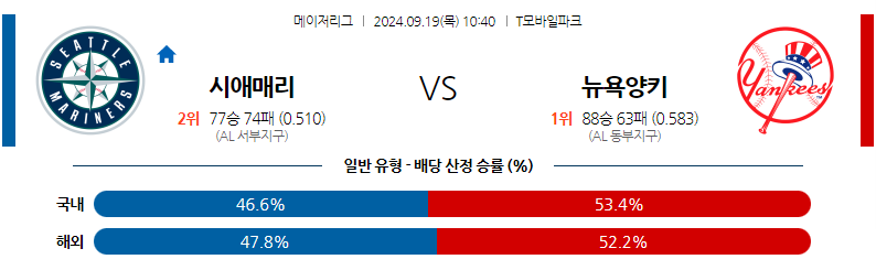 9월19일 MLB 시애틀 뉴욕양키스 해외야구분석 무료중계 스포츠분석