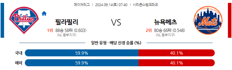 9월14일 MLB 필라델피아 뉴욕메츠 해외야구분석 무료중계 스포츠분석