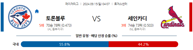 9월15일 MLB 토론토 St.루이스 해외야구분석 무료중계 스포츠분석