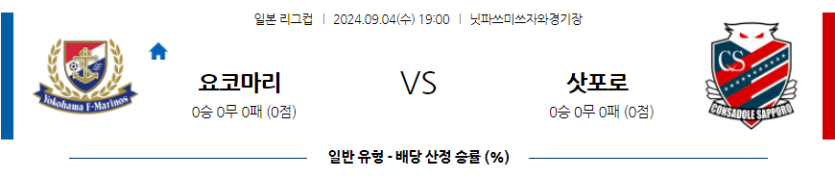 9월4일 일본 YBC 르방컵 요코하마 F 마리노스 콘사도레 삿포로 아시아축구분석 무료중계 스포츠분석